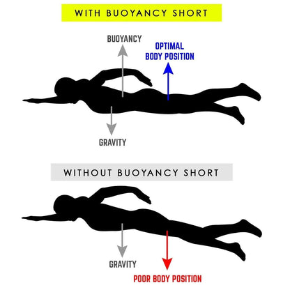 Pool Competitive Swimsuit Sexy Sports Swimsuit One-piece Functional Training Swimsuit Bodysuit Thin Swimming Clothing 2026